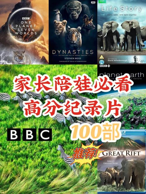 必看的100部经典纪录片(强烈推荐60部难以超越的高质量纪录片)