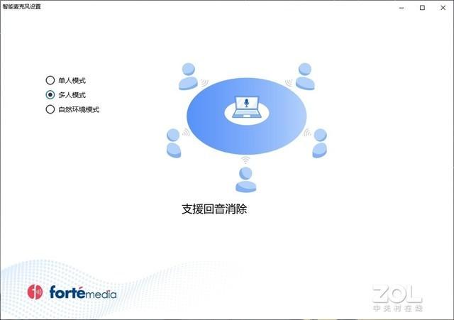 联想thinkbook14+酷睿版深度评测(更年轻的全能办公本)(28)