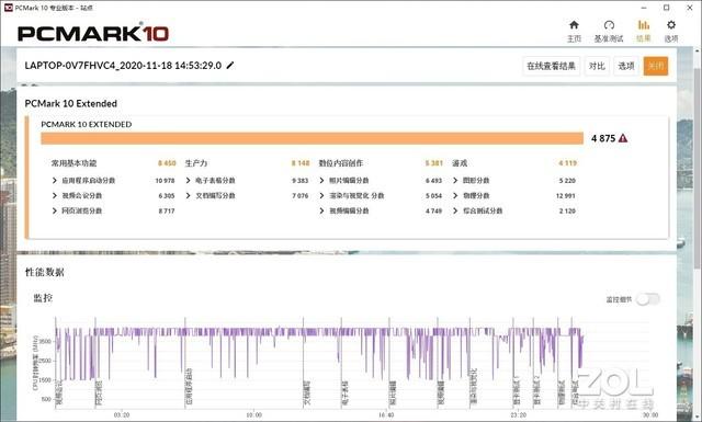 联想thinkbook14+酷睿版深度评测(更年轻的全能办公本)(26)