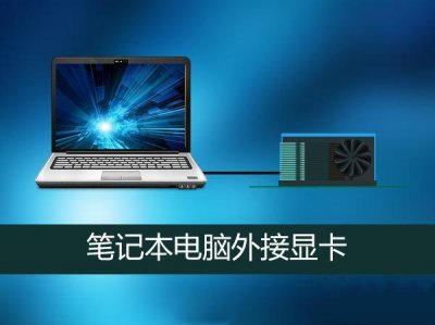 ​笔记本是否支持外接显卡（笔记本电脑竟然还可以外接显卡）