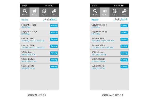 天玑1000和高通骁龙865八核哪个好（天玑1000PlusPK高通骁龙865谁的性能更强劲）(8)