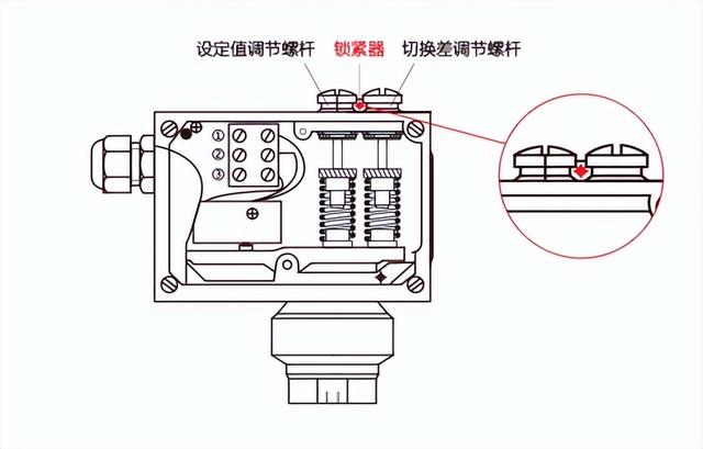 压力开关不会调试怎么调（不懂压力开关的必看）(8)