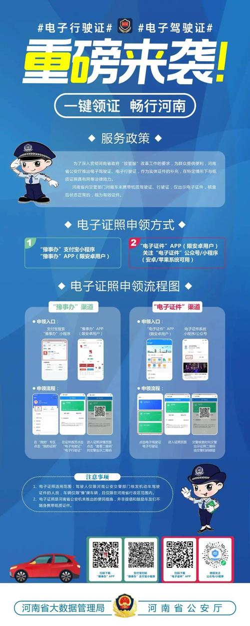 如何领取电子驾驶证和电子行驶证(赶紧领明起)