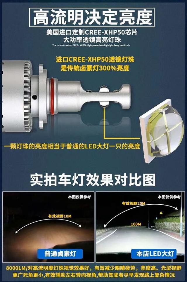 汽车大灯改装全攻略（汽车大灯改装）(6)