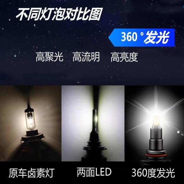 汽车大灯改装全攻略（汽车大灯改装）(3)