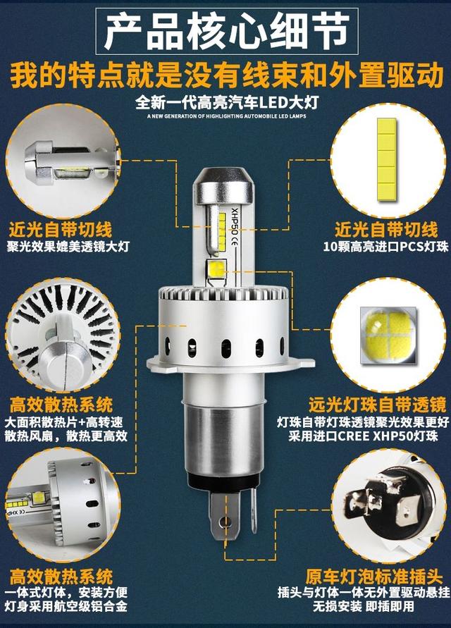 汽车大灯改装全攻略（汽车大灯改装）(7)