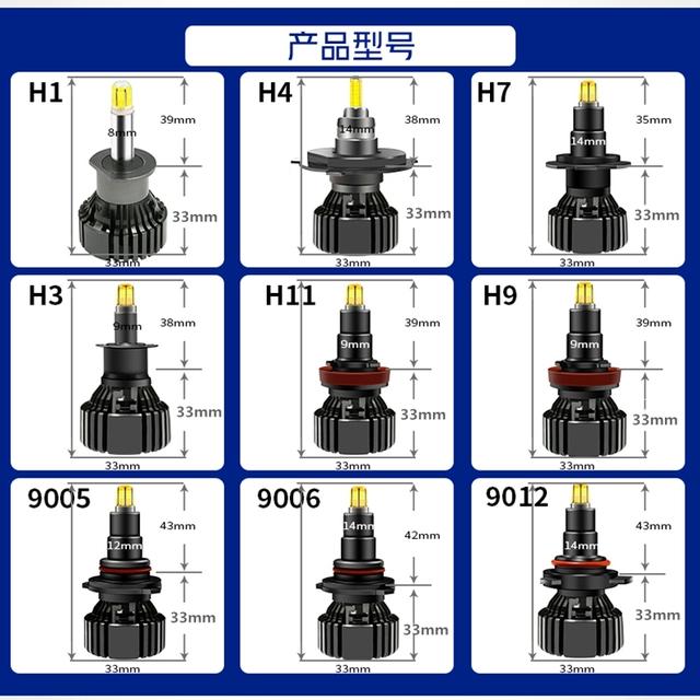 汽车大灯改装全攻略（汽车大灯改装）(8)