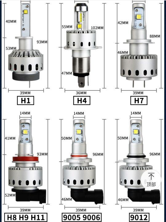 汽车大灯改装全攻略（汽车大灯改装）(10)