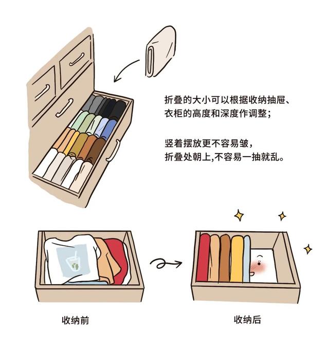 整理衣柜的100种方法，我试着这样整理(9)