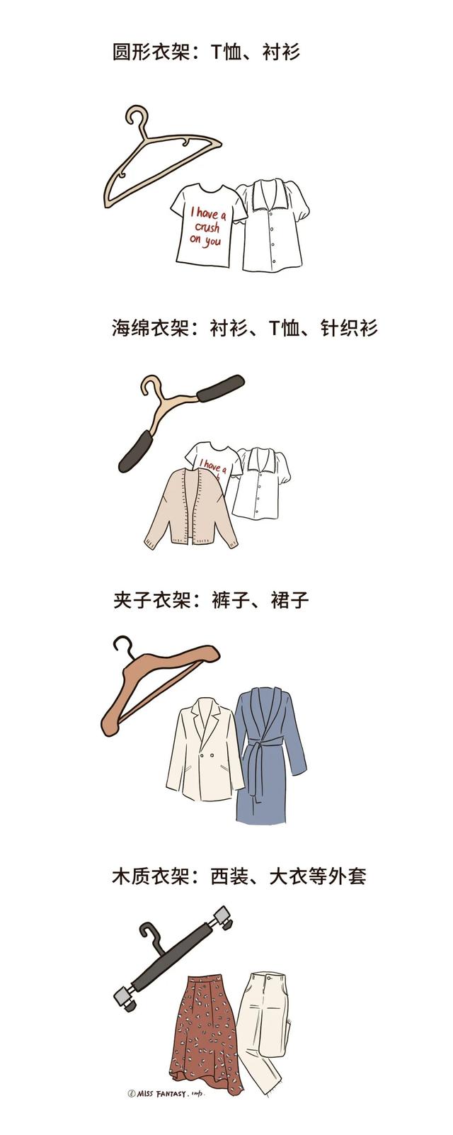 整理衣柜的100种方法，我试着这样整理(7)