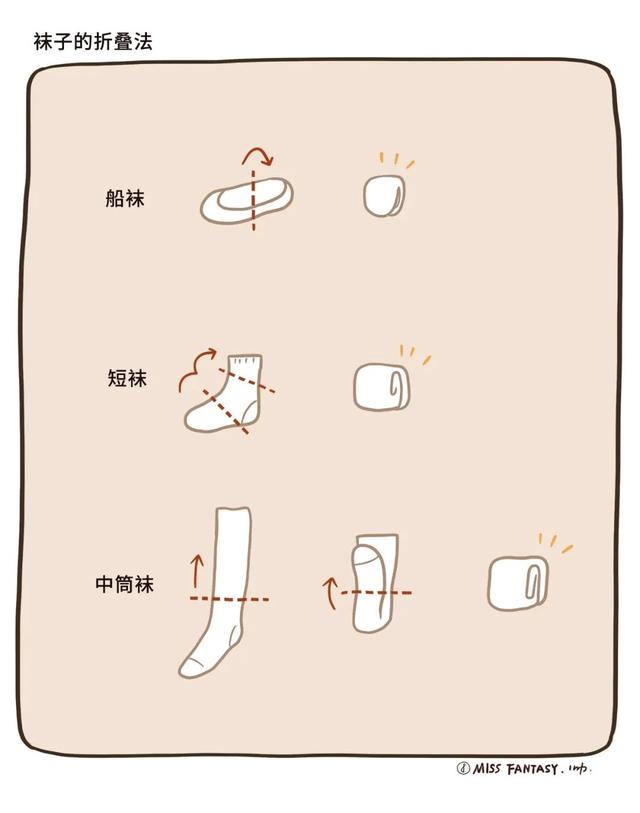 整理衣柜的100种方法，我试着这样整理(16)