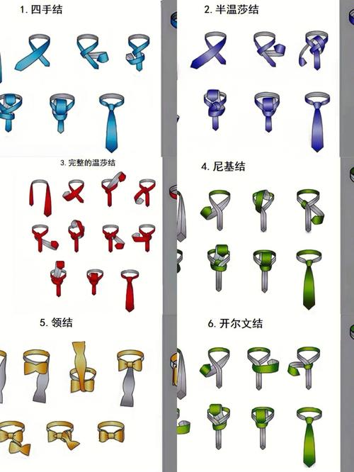 领带正确的佩戴方法（领带的两种佩戴步骤）