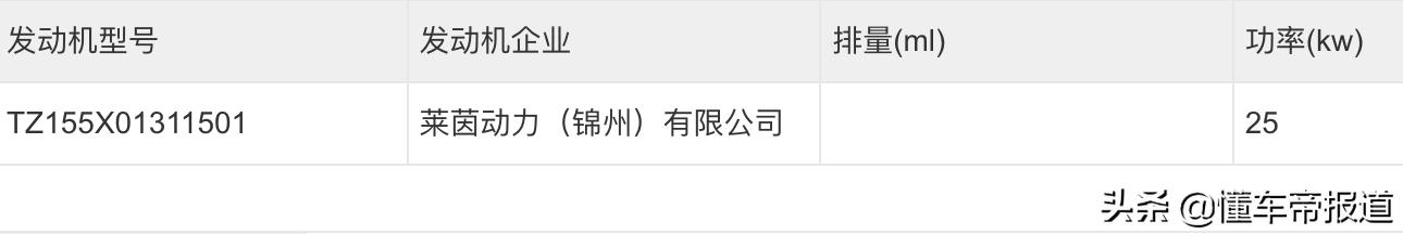 奇瑞最新发布新车(新车换标奇瑞瑞麒M1)(7)