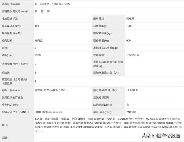 奇瑞最新发布新车(新车换标奇瑞瑞麒M1)(6)