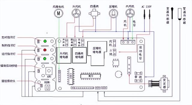 空调制热不启动的原因及解决办法（空调不制热的原因）(4)
