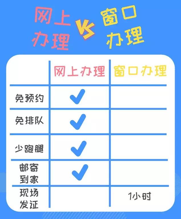 机动车车牌丢失补办流程(车牌损坏丢失咋办)(10)