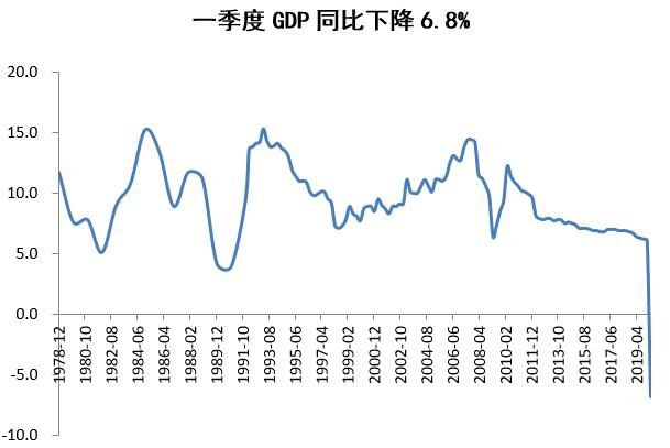 一季度,一季度有哪些花?图4