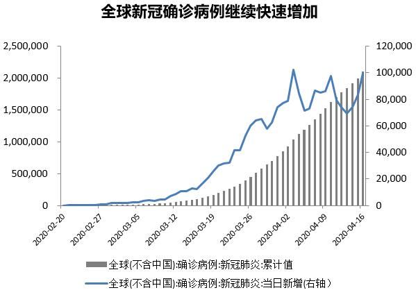 一季度,一季度有哪些花?图7