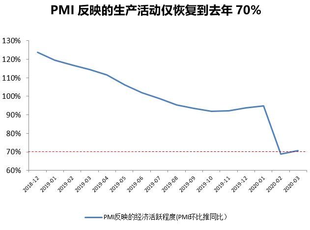 一季度,一季度有哪些花?图6
