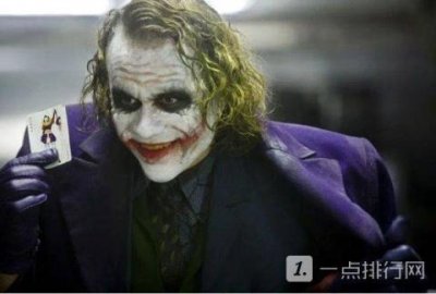 ​全球十大顶尖电影排行榜(全球最好看的电影排名前十)