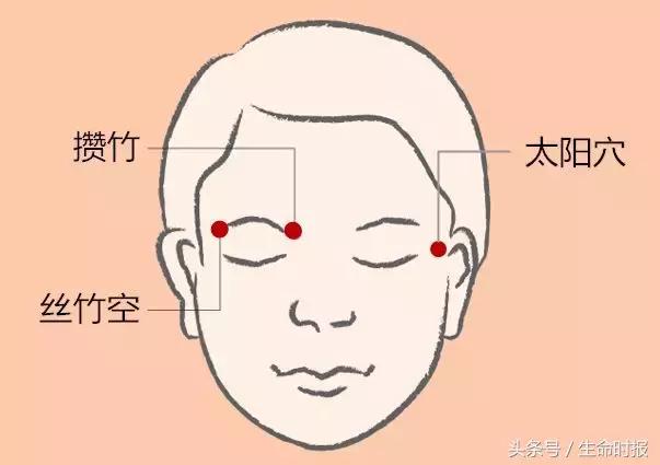 长期黑眼圈的6种原因（黑眼圈可能暗示5种疾病）(4)