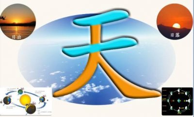 ​天字汉字讲解（1.字源识字大）