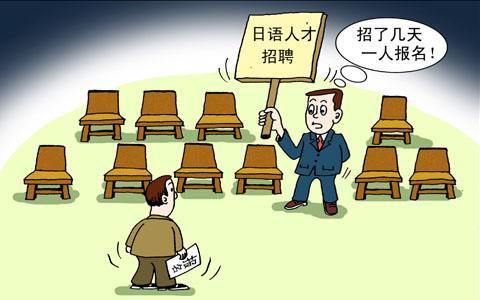 日语的就业前景和薪资如何(日语人才缺口现状及就业方向分析)(1)