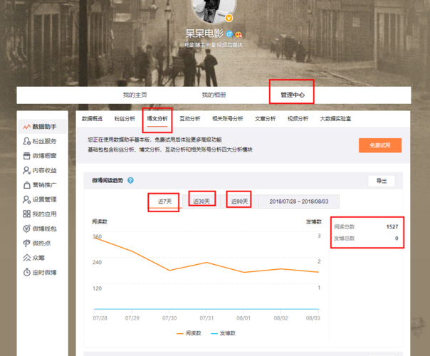 微博阅读量是怎么计算的（微博阅读量怎么算）