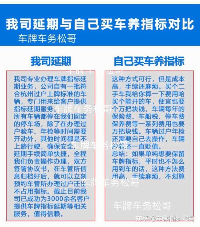 天津车牌中签后怎么选号流程（前几个月摇到天津车牌号）(2)