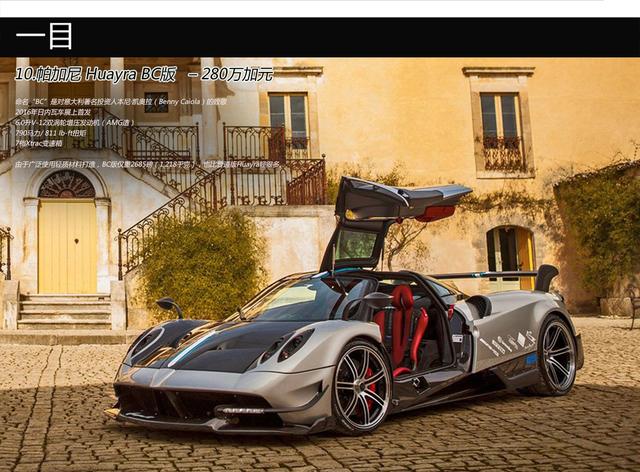 世界上最棒的十款车排名(富贵逼人)(1)