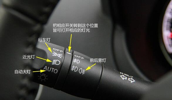 车辆雾灯怎么开(车辆雾灯的打开方法)