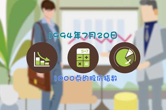 大盘指数是什么(大盘指数是什么意思)