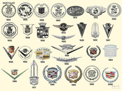 ​凯迪拉克车标的来历（盘点凯迪拉克车标）
