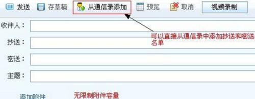 发邮件时的抄送和密送是什么意思