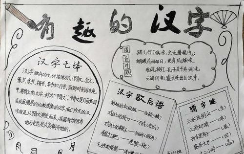 一年级手抄报说普通话,写规范字,怎样写几句话