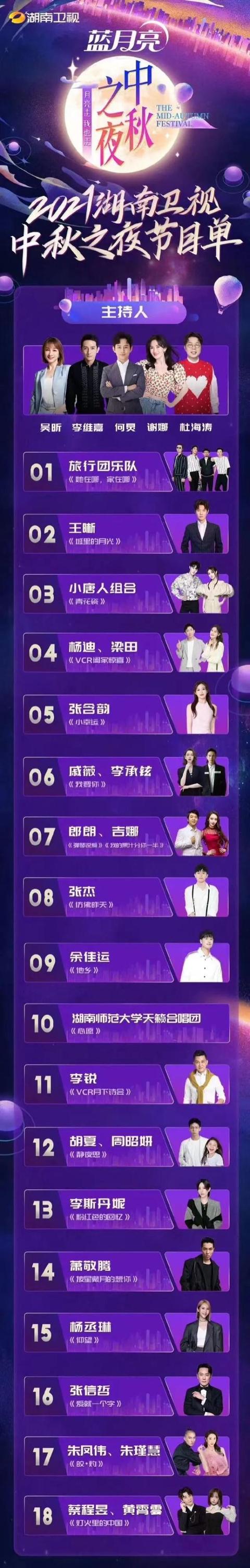 中秋晚会节目单公开(今晚四大中秋晚会节目单来了)(4)