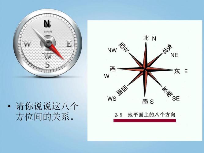 指南针n代表什么方向(指南针的用途)