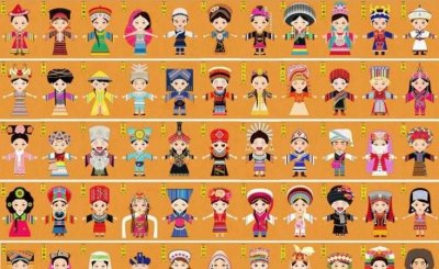 ​中国有哪些少数民族，中华民族有多少个少数民族？