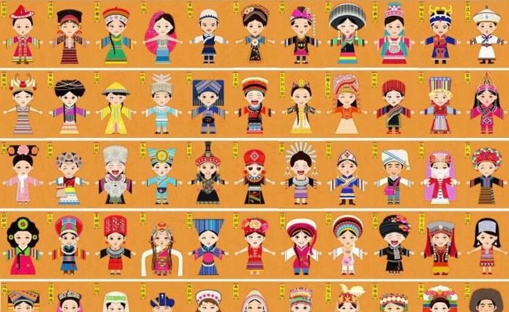 中华民族有多少个少数民族