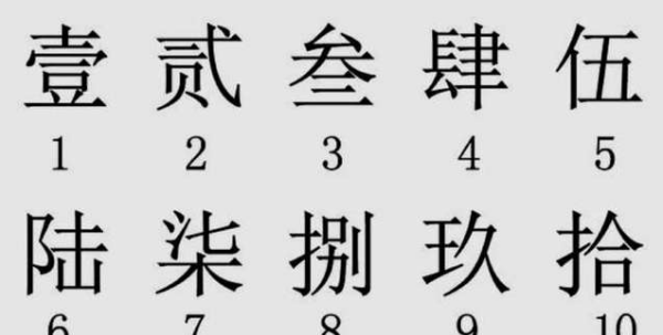 大写数字到0,0的大写怎么写?图2