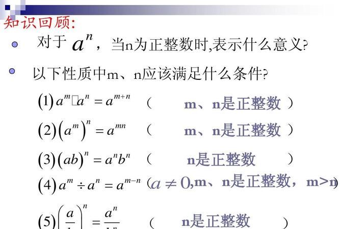 什么是正整数指数幂的形式:将表示成只含有正整数的指数幂形式为_________.
