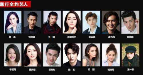 嘉行传媒旗下艺人名单2020