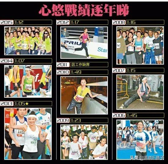 “姐学”传奇(三):刘心悠,不懂撒娇的女人