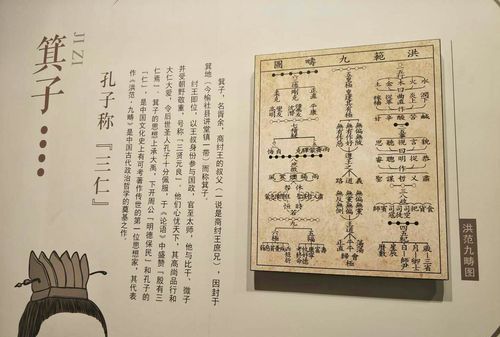 五事的哲学原理