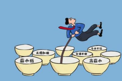 ​社会化用工是什么性质