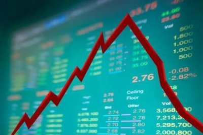 ​什么是香港创业板指数