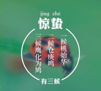 ​惊蛰有哪三候,惊蛰三候指的是什么