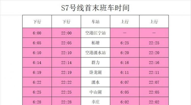 南京地铁运营时间最晚几点