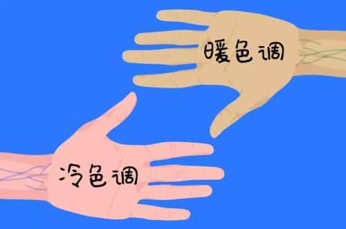 黄一白黄二白皮肤怎么区分(皮肤色号对照表黄一白)