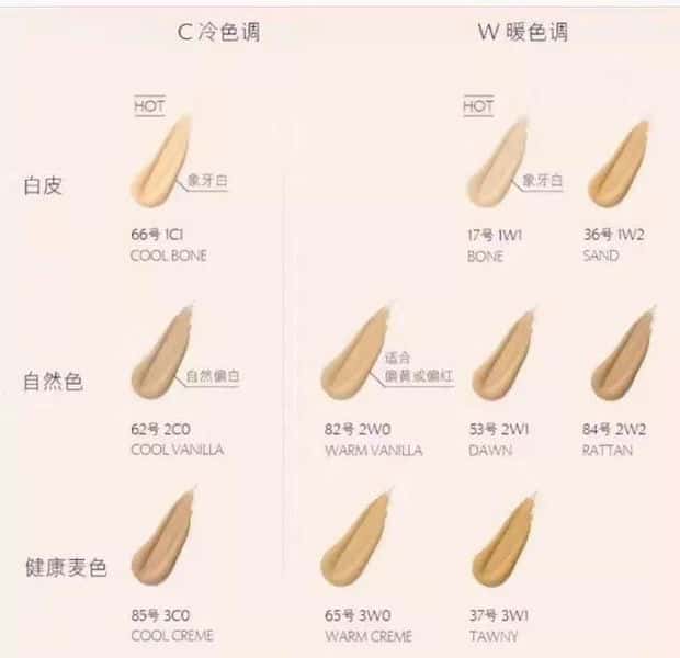 黄一白黄二白皮肤怎么区分(皮肤色号对照表黄一白)